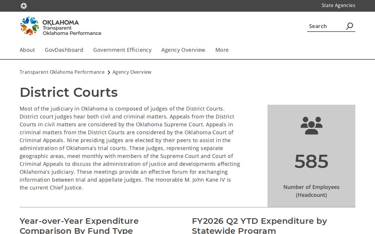 Oklahoma District Court jurisdiction information for Grant County arrest warrants